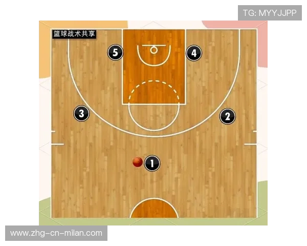 季后赛战术解析：哪些策略让球队逆转成功？，季后赛对阵形式